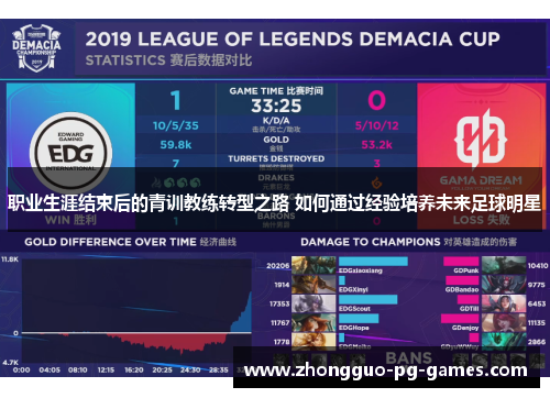 职业生涯结束后的青训教练转型之路 如何通过经验培养未来足球明星