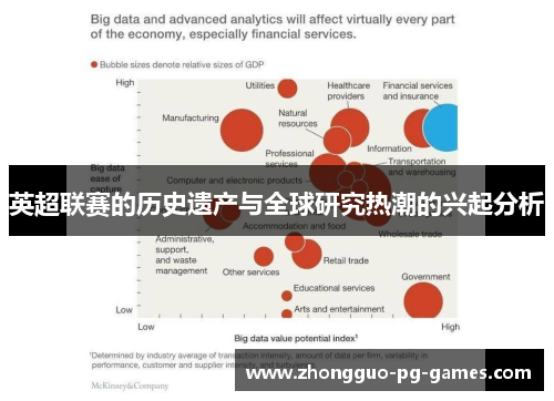 英超联赛的历史遗产与全球研究热潮的兴起分析 英超联赛的历史遗产与全球研究热潮的兴起分析
