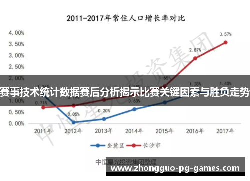 赛事技术统计数据赛后分析揭示比赛关键因素与胜负走势 赛事技术统计数据赛后分析揭示比赛关键因素与胜负走势