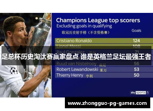 足总杯历史淘汰赛赢家盘点 谁是英格兰足坛最强王者 足总杯历史淘汰赛赢家盘点 谁是英格兰足坛最强王者