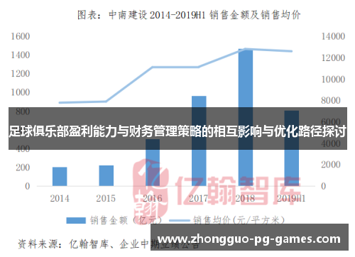 足球俱乐部盈利能力与财务管理策略的相互影响与优化路径探讨
