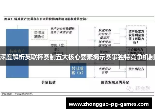 深度解析英联杯赛制五大核心要素揭示赛事独特竞争机制 深度解析英联杯赛制五大核心要素揭示赛事独特竞争机制