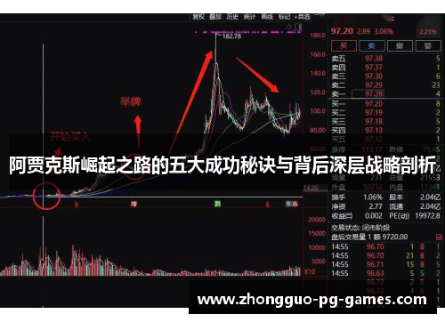阿贾克斯崛起之路的五大成功秘诀与背后深层战略剖析 阿贾克斯崛起之路的五大成功秘诀与背后深层战略剖析