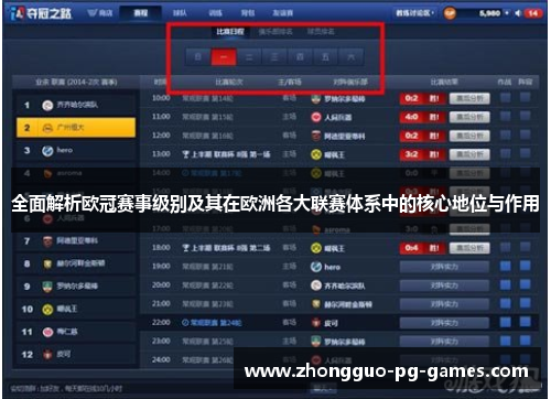 全面解析欧冠赛事级别及其在欧洲各大联赛体系中的核心地位与作用