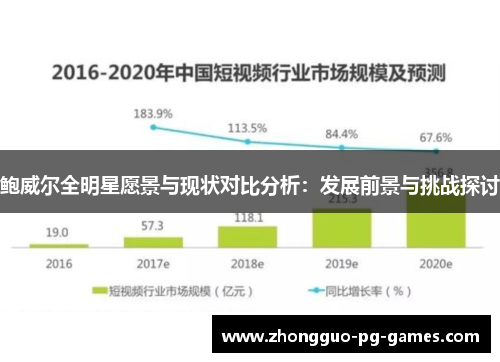 鲍威尔全明星愿景与现状对比分析:发展前景与挑战探讨 鲍威尔全明星愿景与现状对比分析:发展前景与挑战探讨