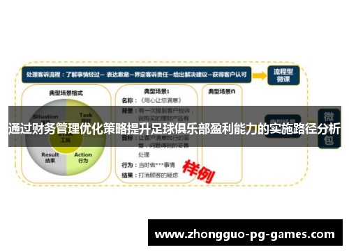 通过财务管理优化策略提升足球俱乐部盈利能力的实施路径分析