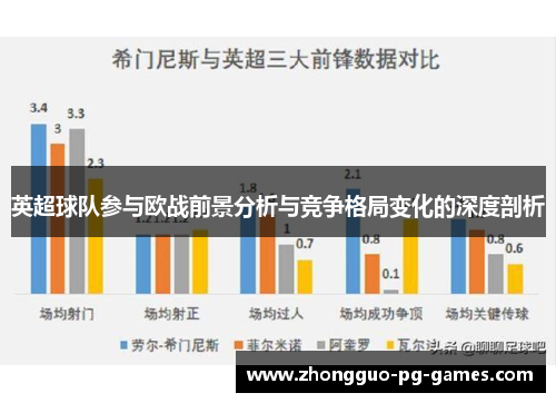 英超球队参与欧战前景分析与竞争格局变化的深度剖析
