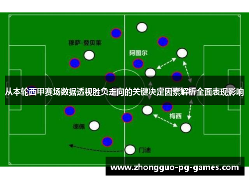 从本轮西甲赛场数据透视胜负走向的关键决定因素解析全面表现影响