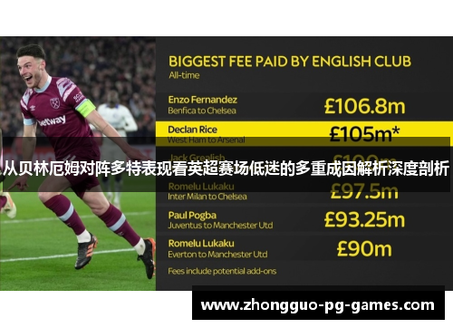 从贝林厄姆对阵多特表现看英超赛场低迷的多重成因解析深度剖析