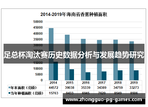 足总杯淘汰赛历史数据分析与发展趋势研究