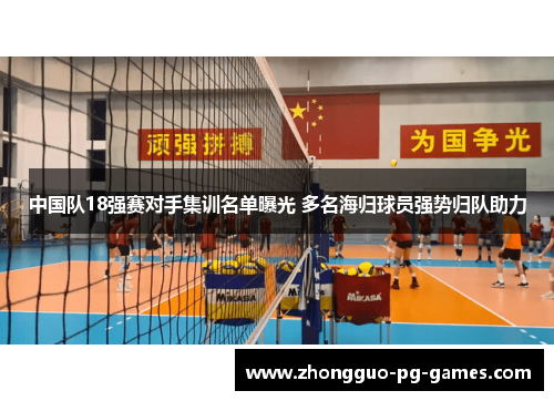 中国队18强赛对手集训名单曝光 多名海归球员强势归队助力 中国队18强赛对手集训名单曝光 多名海归球员强势归队助力