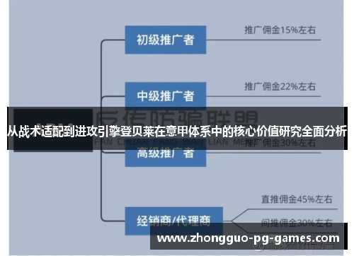 从战术适配到进攻引擎登贝莱在意甲体系中的核心价值研究全面分析 从战术适配到进攻引擎登贝莱在意甲体系中的核心价值研究全面分析
