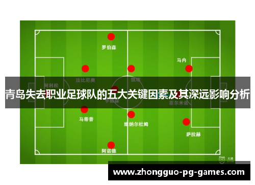 /uploads/images/20260514/qing-dao-shi-qu-zhi-ye-zu-qiu-dui-de-wu-da-guan-jian-yin-su-ji-qi-shen-yuan-ying-xiang-fen-xi.webp