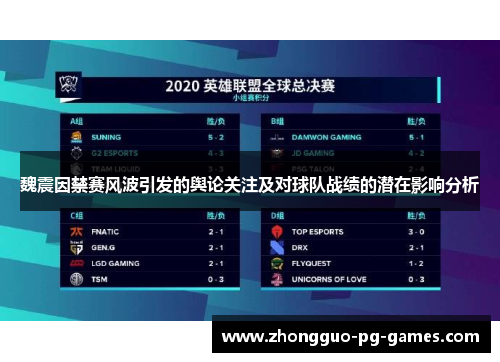 魏震因禁赛风波引发的舆论关注及对球队战绩的潜在影响分析 魏震因禁赛风波引发的舆论关注及对球队战绩的潜在影响分析